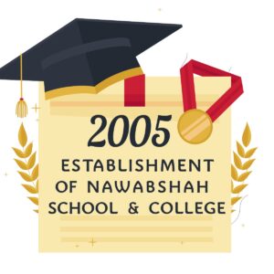2005
